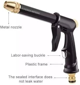 High-Pressure Spray Gun for Car Wash